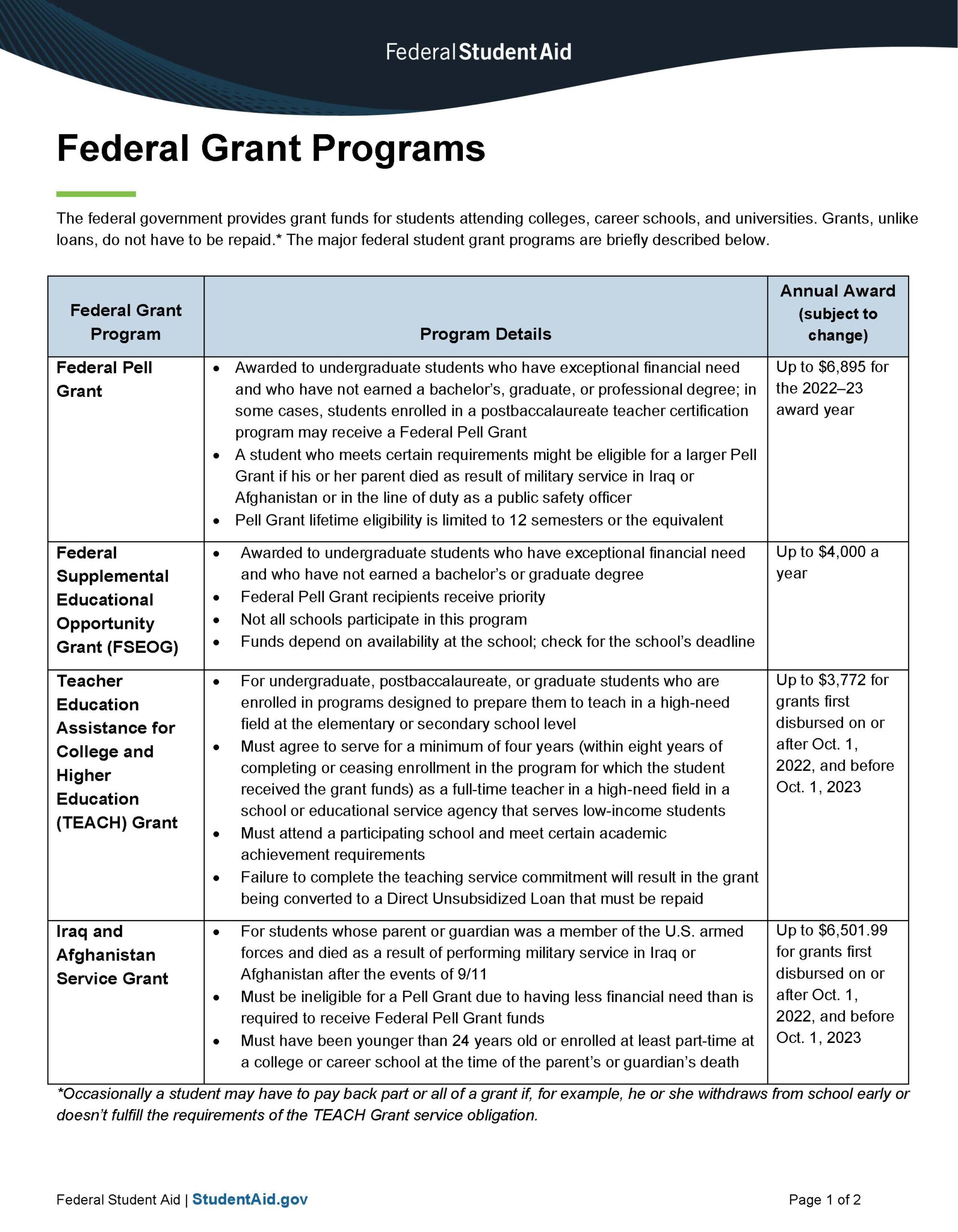 federal-grant-programs-federal-student-aid-institute-for-justice